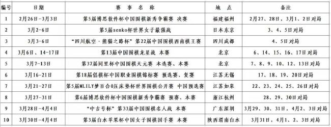 推荐：利物浦（-2.5）墨联：普埃布拉VS塔格雷斯时间：2023-12-1 09:10普埃布拉上场比赛在客场2-1力克蓝十字，球队近期豪取三连胜且连续4场比赛保持不败，近况值得肯定。